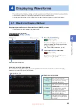 Preview for 101 page of Hioki PW8001-01 Instruction Manual