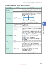 Preview for 107 page of Hioki PW8001-01 Instruction Manual