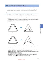 Preview for 117 page of Hioki PW8001-01 Instruction Manual