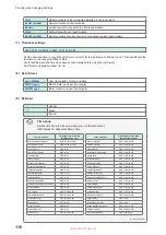 Preview for 122 page of Hioki PW8001-01 Instruction Manual