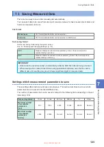 Preview for 129 page of Hioki PW8001-01 Instruction Manual