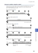 Preview for 135 page of Hioki PW8001-01 Instruction Manual