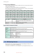 Preview for 148 page of Hioki PW8001-01 Instruction Manual