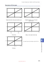 Preview for 157 page of Hioki PW8001-01 Instruction Manual