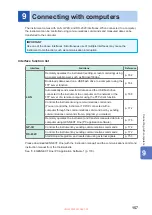 Preview for 163 page of Hioki PW8001-01 Instruction Manual