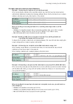 Preview for 167 page of Hioki PW8001-01 Instruction Manual