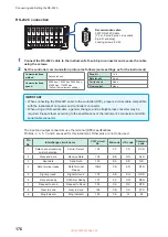 Preview for 182 page of Hioki PW8001-01 Instruction Manual