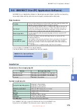 Preview for 185 page of Hioki PW8001-01 Instruction Manual