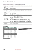 Preview for 198 page of Hioki PW8001-01 Instruction Manual