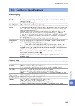 Preview for 201 page of Hioki PW8001-01 Instruction Manual