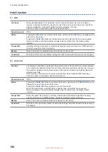 Preview for 202 page of Hioki PW8001-01 Instruction Manual