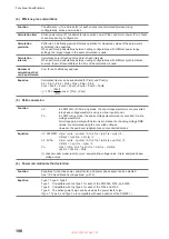 Preview for 204 page of Hioki PW8001-01 Instruction Manual