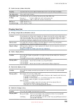 Preview for 205 page of Hioki PW8001-01 Instruction Manual