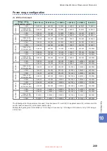 Preview for 215 page of Hioki PW8001-01 Instruction Manual