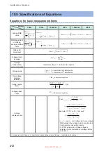 Preview for 218 page of Hioki PW8001-01 Instruction Manual