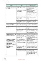 Preview for 240 page of Hioki PW8001-01 Instruction Manual