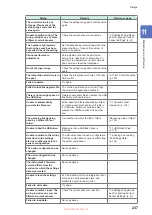 Preview for 243 page of Hioki PW8001-01 Instruction Manual