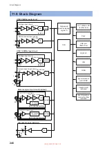 Preview for 252 page of Hioki PW8001-01 Instruction Manual