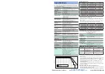 Preview for 4 page of Hioki PW9100-03 Instruction Manual