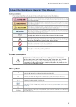 Предварительный просмотр 7 страницы Hioki RM2610 Instruction Manual