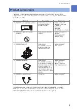 Предварительный просмотр 9 страницы Hioki RM2610 Instruction Manual