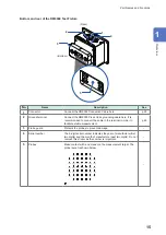 Предварительный просмотр 19 страницы Hioki RM2610 Instruction Manual