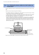 Предварительный просмотр 102 страницы Hioki RM2610 Instruction Manual