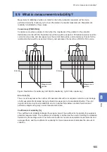 Предварительный просмотр 107 страницы Hioki RM2610 Instruction Manual