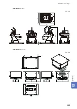 Предварительный просмотр 129 страницы Hioki RM2610 Instruction Manual