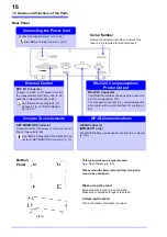 Preview for 22 page of Hioki RM3542-50 Instruction Manual