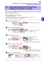 Preview for 61 page of Hioki RM3542-50 Instruction Manual