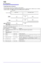 Preview for 106 page of Hioki RM3542-50 Instruction Manual