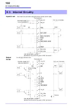 Preview for 108 page of Hioki RM3542-50 Instruction Manual