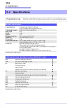 Preview for 116 page of Hioki RM3542-50 Instruction Manual