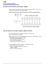 Preview for 130 page of Hioki RM3542-50 Instruction Manual