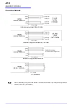 Preview for 218 page of Hioki RM3542-50 Instruction Manual