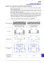 Preview for 225 page of Hioki RM3542-50 Instruction Manual