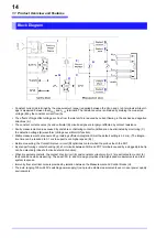 Предварительный просмотр 20 страницы Hioki RM3542 Instruction Manual