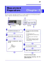 Предварительный просмотр 27 страницы Hioki RM3542 Instruction Manual