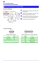 Предварительный просмотр 86 страницы Hioki RM3542 Instruction Manual