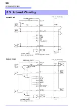 Предварительный просмотр 96 страницы Hioki RM3542 Instruction Manual