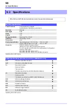 Предварительный просмотр 104 страницы Hioki RM3542 Instruction Manual