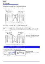 Предварительный просмотр 106 страницы Hioki RM3542 Instruction Manual