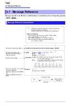 Предварительный просмотр 128 страницы Hioki RM3542 Instruction Manual