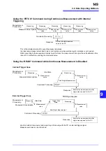 Предварительный просмотр 155 страницы Hioki RM3542 Instruction Manual