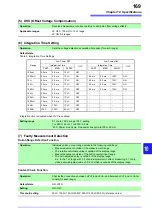 Предварительный просмотр 175 страницы Hioki RM3542 Instruction Manual