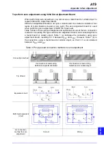 Предварительный просмотр 209 страницы Hioki RM3542 Instruction Manual