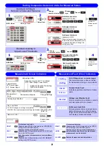 Preview for 2 page of Hioki RM3543 Operation Manual