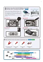 Preview for 3 page of Hioki RM3544 Manual