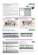 Preview for 8 page of Hioki RM3544 Manual